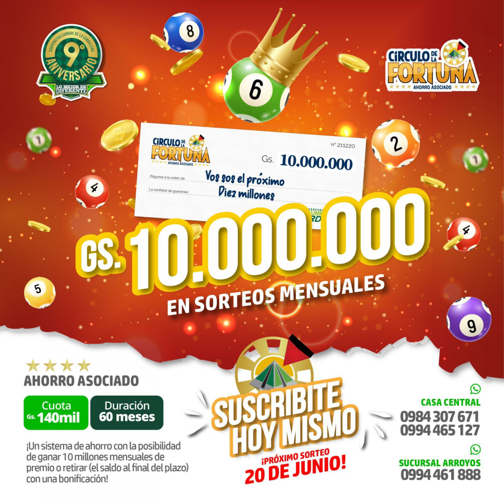 Círculo de la Fortuna